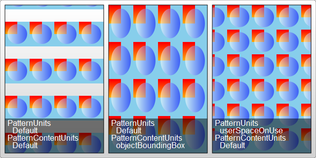 SVG Pattern Comparison of Units.png