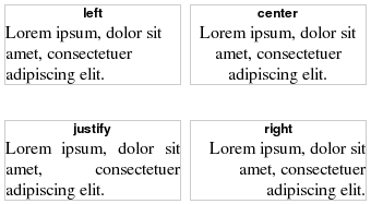 Controlling the alignment of text using the text-align property