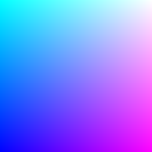A simple quad in which some color interpolation is being performed to create a linear gradient