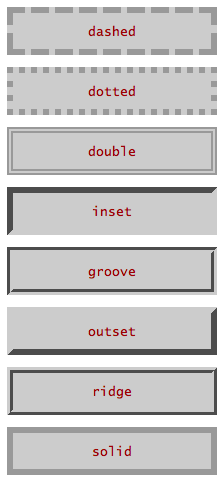 eight different values for border style in CSS