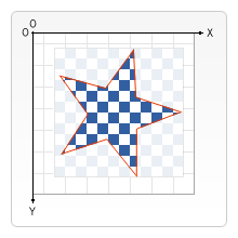 Canvas with a checkered image and a star-shaped clipping path