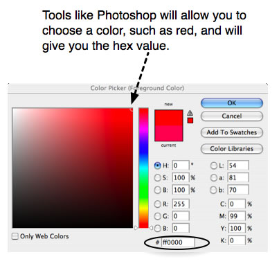 Photoshop color picker displays the hex value of your color